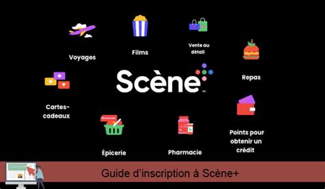 Image result for Activation Code On Scene Plus Card