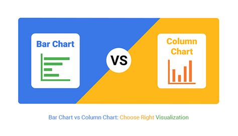 Image result for Difference Between Bar and Column Graph