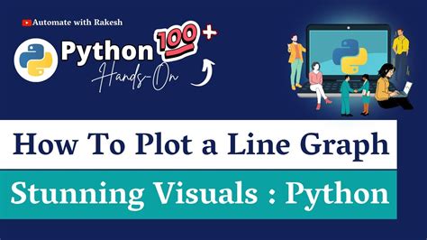 Code in Python for Line Graph に対する画像結果