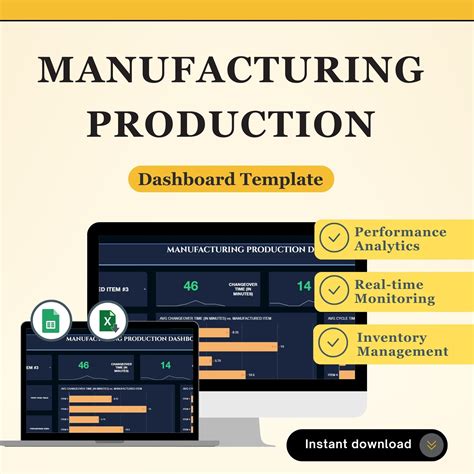 Toradh íomhá ar Production Process Dashboard Example