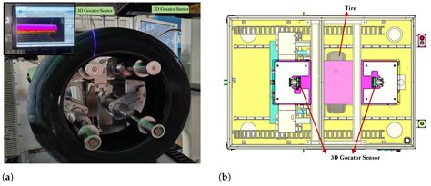 Image result for Curved Surface Defect Detection