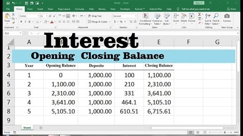 Image result for How to Add Interest Rate in Excel