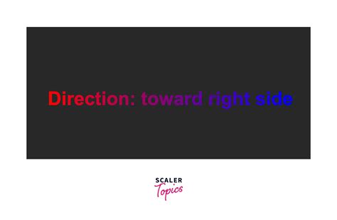 Image result for ASCII Text Gradient