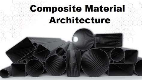 Image result for OpenFOAM Composite Material