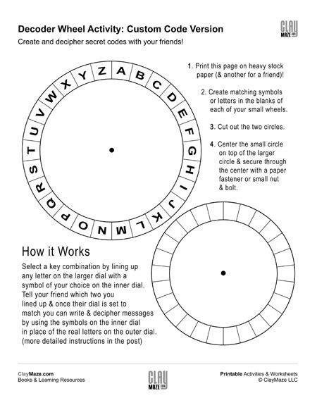 CWC Decoder Wheel Printable-এর ছবি ফলাফল