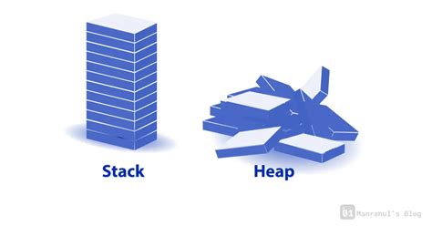 Image result for Shog Stack Overflow