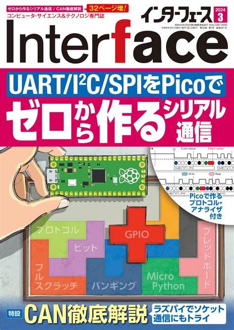 Square Interface に対する画像結果