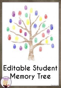 Toradh íomhá ar Digital Memory Tree