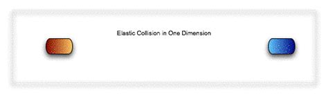 Image result for Collision Animation