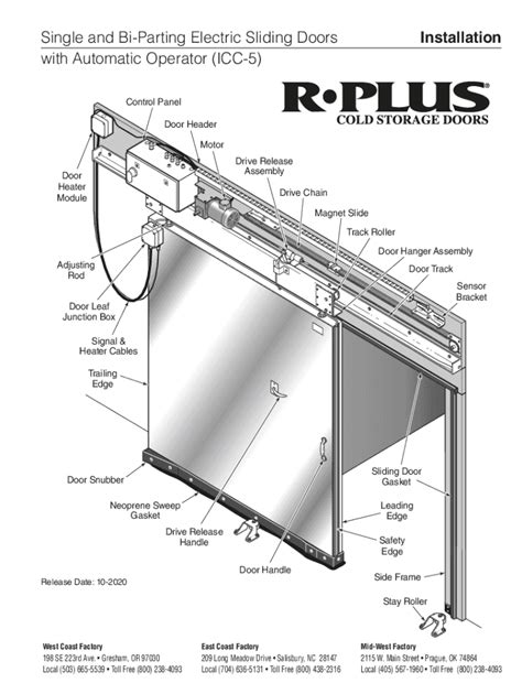 Toradh íomhá ar Door Runner Opener
