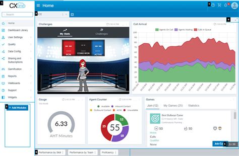 Image result for Call Center Scheduling Tools