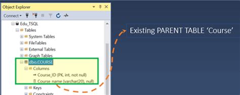 Image result for How to Make Foreign Key in SQL