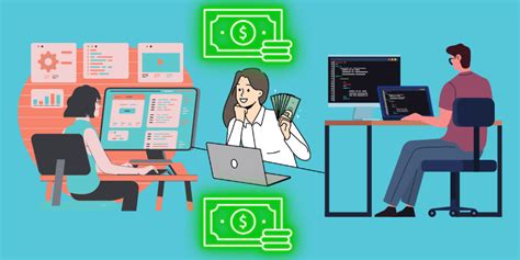 Toradh íomhá ar How Much Does Computer Programmers Make