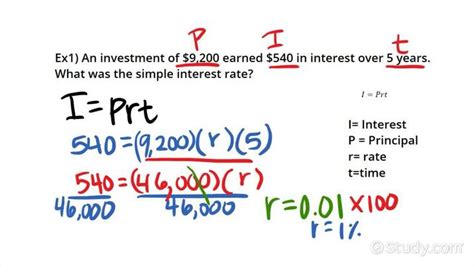 Image result for Monthly Simple Interest Rate Formula