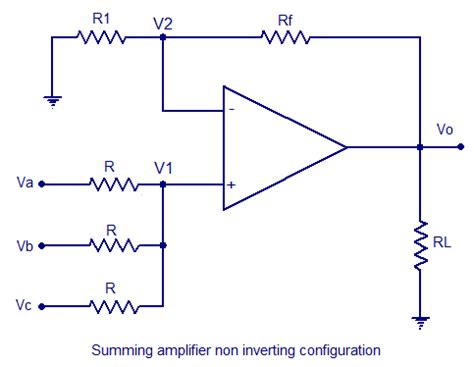 Non Inverting Config కోసం చిత్ర ఫలితం