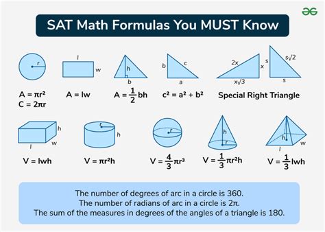 Toradh íomhá ar Sat Math Key