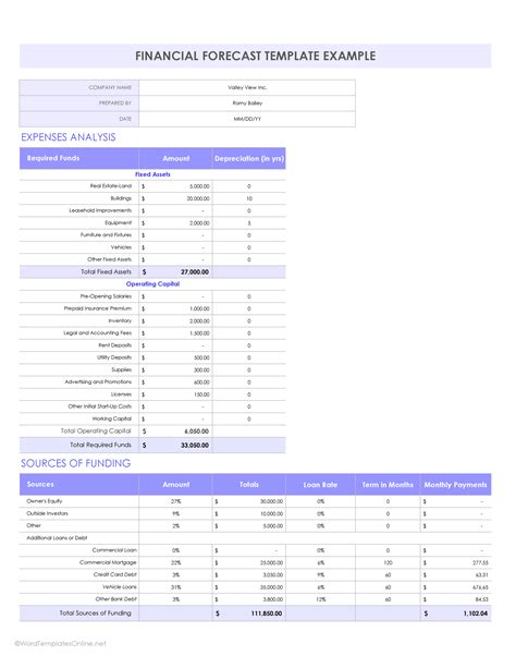 Image result for Monthly Projection Xlsx File