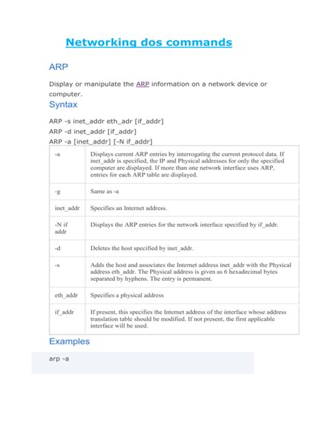 Image result for Network DOS Commands