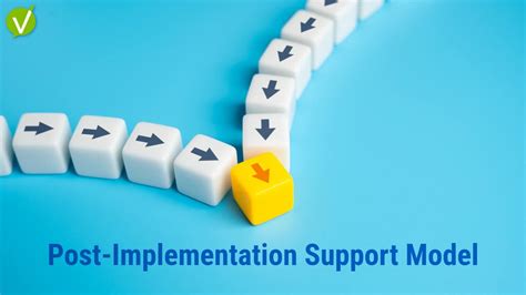 Image result for Implementing Change Management