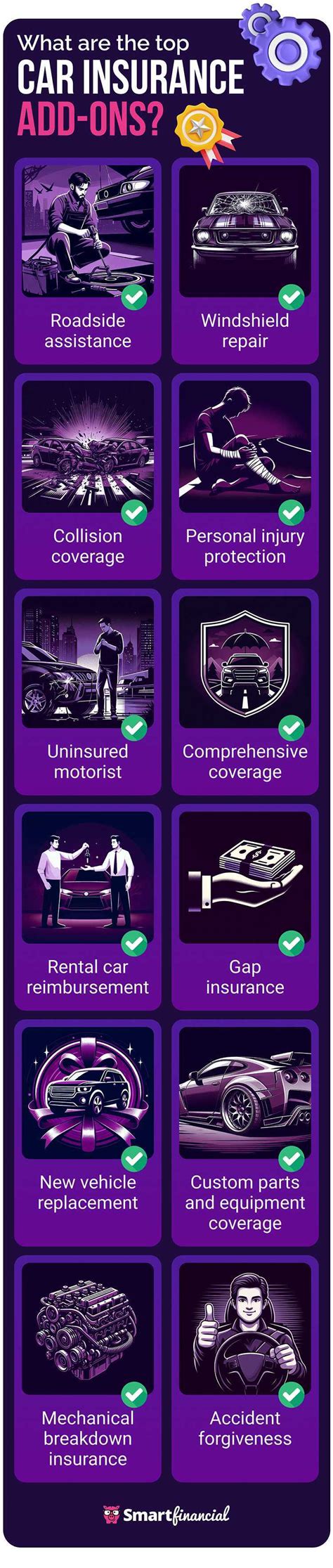 Image result for Car Insurance Add