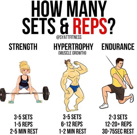 How to Set Exercise Time માટે ઇમેજ પરિણામ