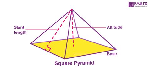 Toradh íomhá ar Square Based Pyramid Base