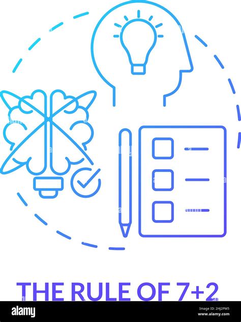 Image result for Short-Term Memory Vector