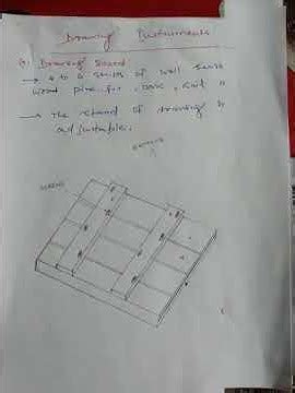 Image result for Image Classification Engineering Drawing