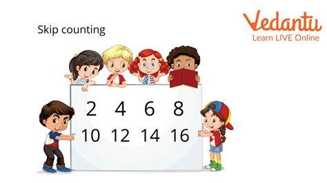 Image result for Skip Counting Number Words