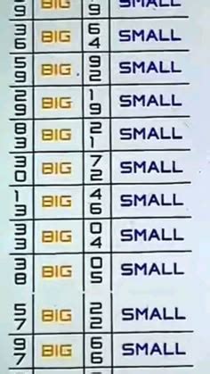 Colour Trading Number Pattern に対する画像結果