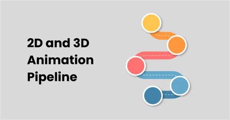 Toradh íomhá ar Object Animation