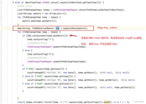 Toradh íomhá ar String Map