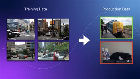 Image result for Computer Vision Model