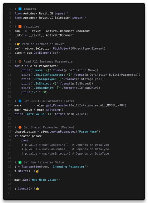 How to Use Revit API に対する画像結果