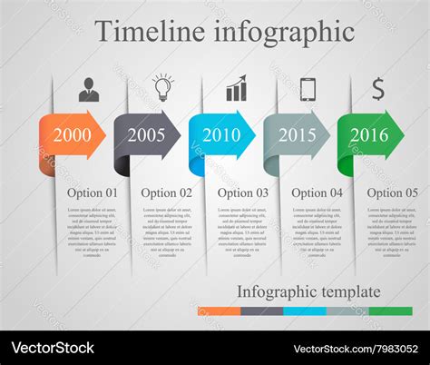 Image result for Timeline Arrow Labels Printable