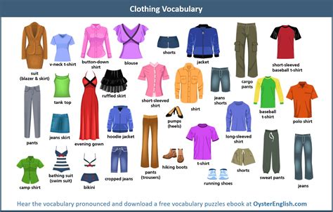 Toradh íomhá ar ESL Clothing Vocabulary