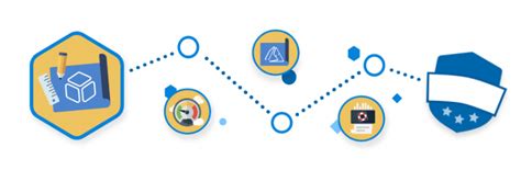 Microsoft Learning Path Logo に対する画像結果