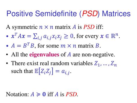 The Matrix A Is Positive Definite എന്നതിനുള്ള ഇമേജ് ഫലം