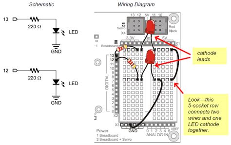Toradh íomhá ar LED Sch Schematic