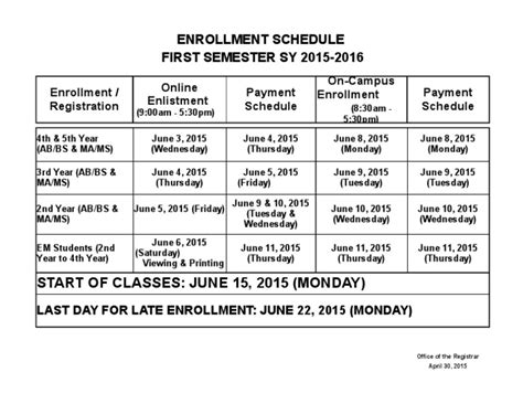 Image result for First Semester EndDate