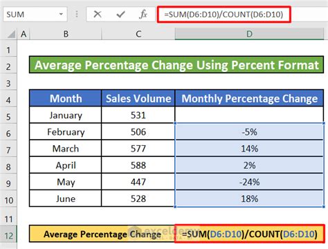 Image result for Month Over Month Percentage Change Format Excel