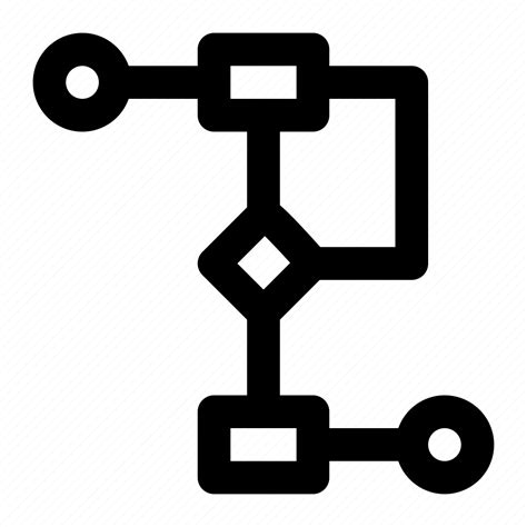 Image result for Project Management Icon Flow