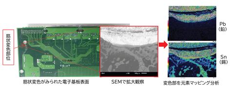 Afbeeldingsresultaten voor Edx分析