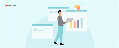 Image result for SAP Implementation Methodology