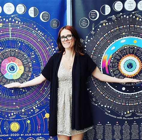 Image result for First Quadrant Cosmic Clock Pinterest