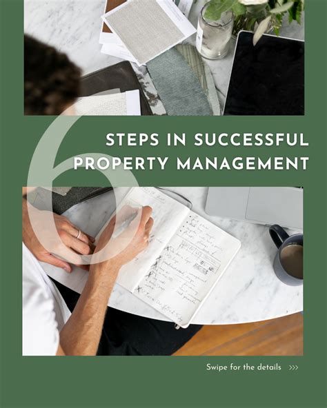 Steps in the Property Management Process に対する画像結果