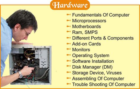 Image result for Basic Computer Hardware Course