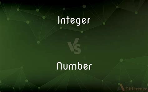 What Is Difference Between Integer and Int に対する画像結果