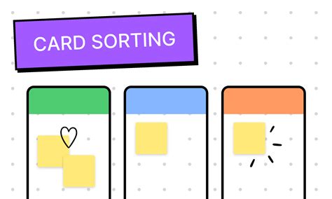 Image result for Digital Card Sorting