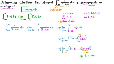 Image result for Improper Integrals Divergence